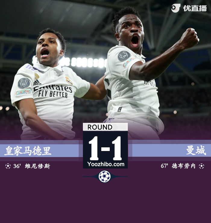 皇马主场1-1曼城