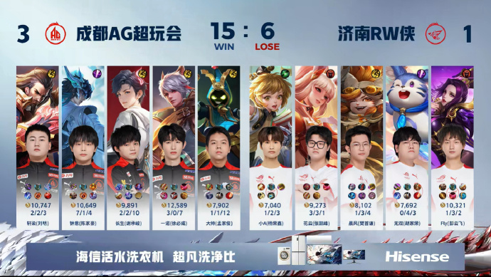 AG超玩会 3-1 RW侠