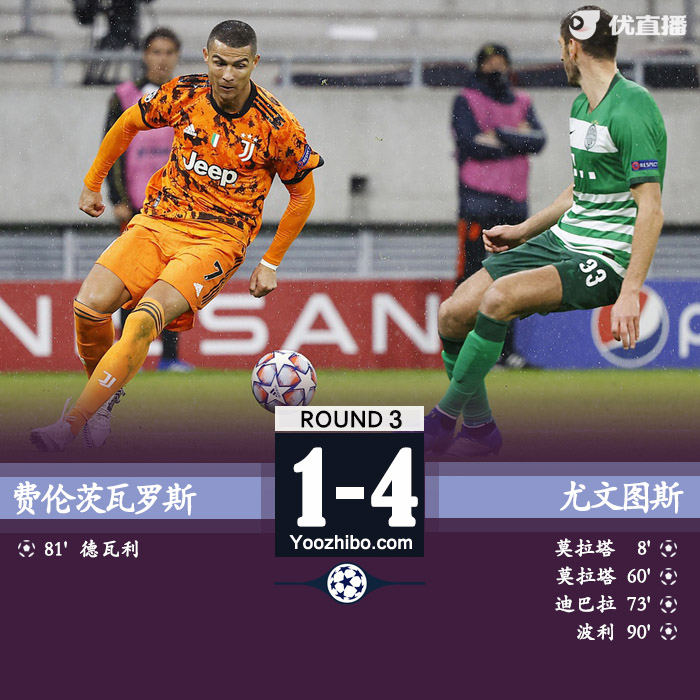 <a href=/zuqiu/juventus/ target=_blank class=infotextkey>尤文图斯</a>4-1费伦茨瓦罗斯