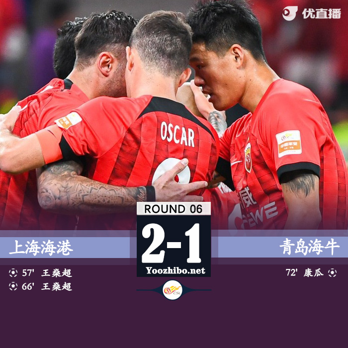 海港2-1青岛 王燊超梅开二度，青岛遭3连败