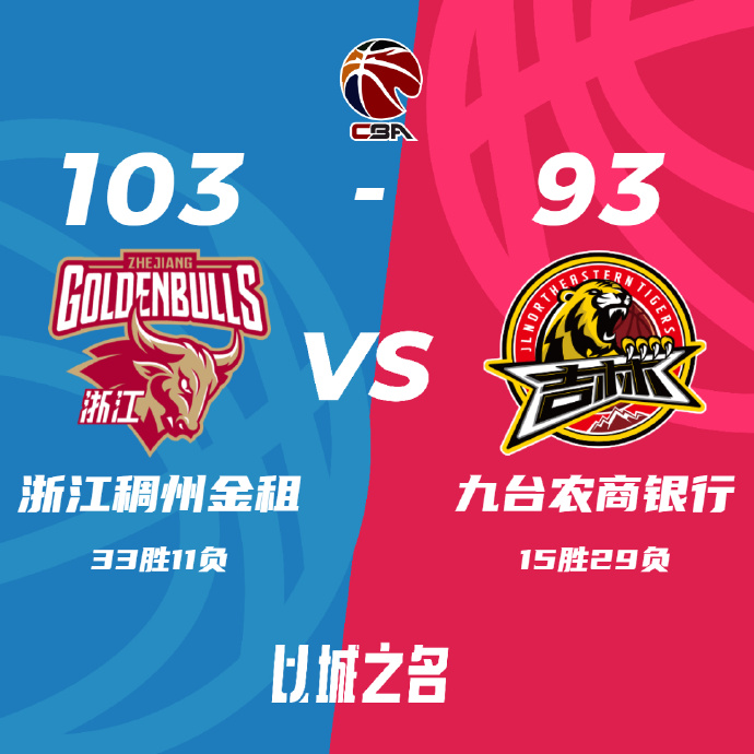 浙江103-93战胜吉林 余嘉豪24+17 姜伟泽19+5+5