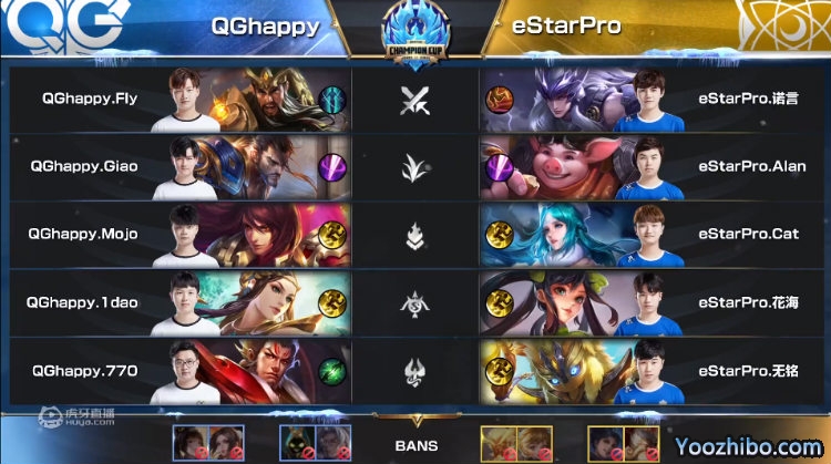 2019年王者荣耀冬冠杯总决赛G1 eStarPro vs QGhappy全场录像