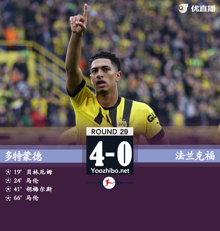 多特蒙德4-0法兰克福