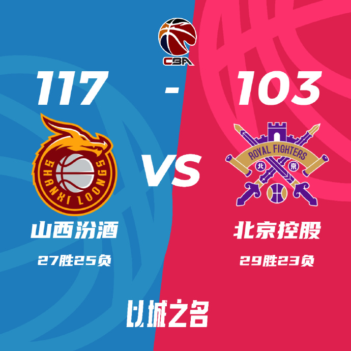 山西117-103击败北控 原帅20分 张宁19+10+6 廖三宁22分