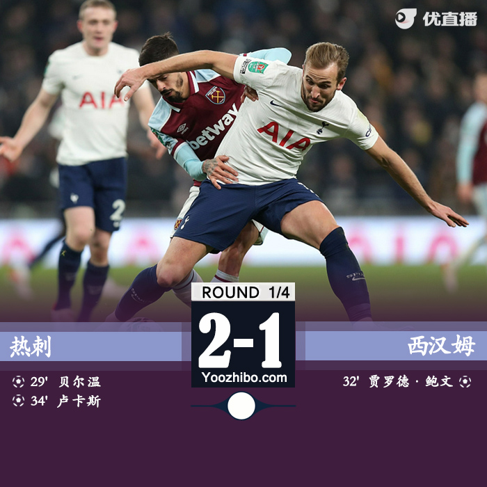 热刺2-1击败西汉姆联