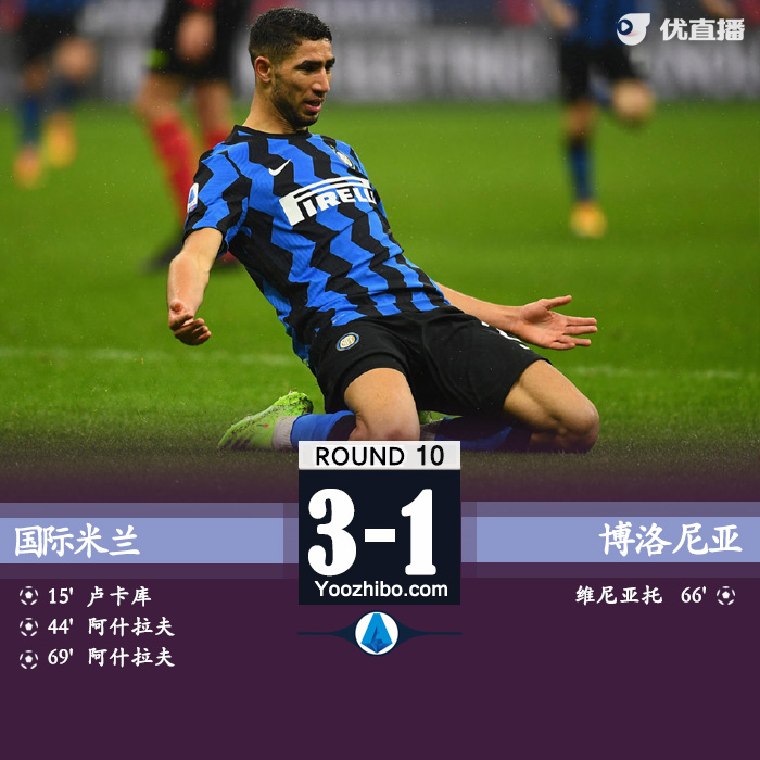 <a href=/zuqiu/intermilan/ target=_blank class=infotextkey>国际米兰</a>3-1博洛尼亚