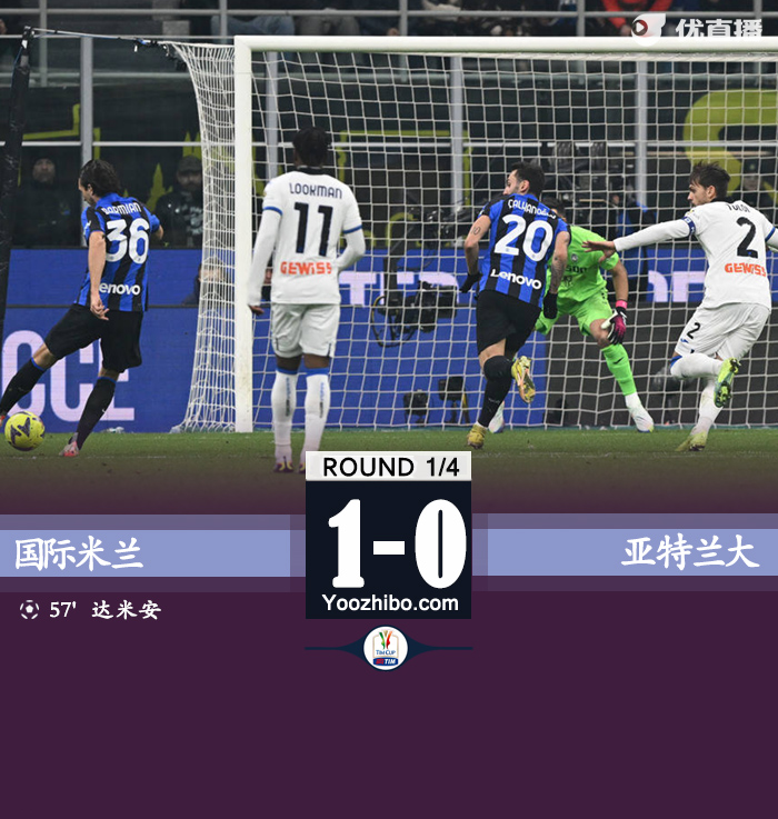 国米1-0亚特兰大 达米安制胜劳塔罗助攻恰20中柱 