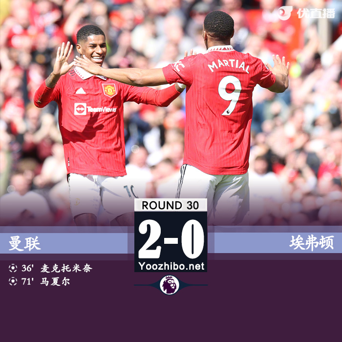 曼联2-0埃弗顿 小麦马夏尔破门埃神复出拉师傅伤退