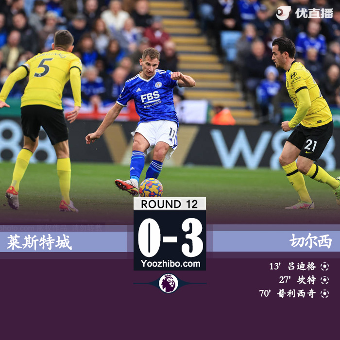 切尔西3-0莱斯特城 坎特世界波破门吕迪格普利西奇建功