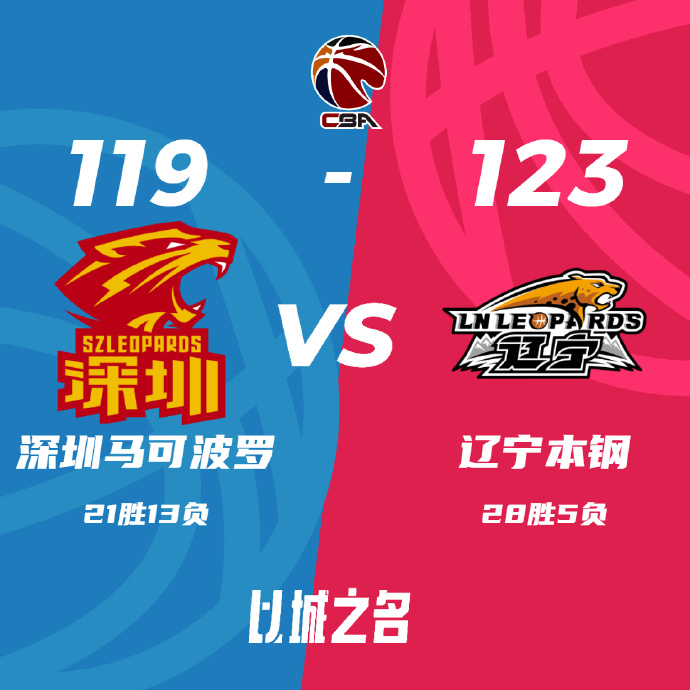 辽宁123-119力克深圳 弗格31分 贺希宁32+5