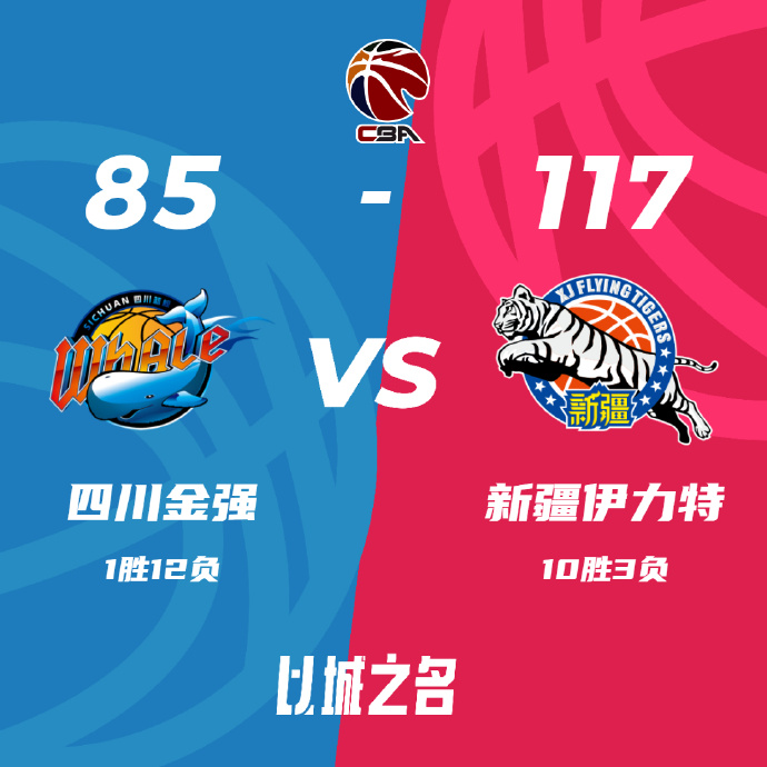 新疆117-85大胜四川 阿不都21+10+6 赵睿11+10 齐麟20+6