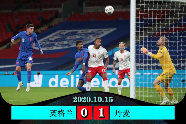 英格兰0-1丹麦