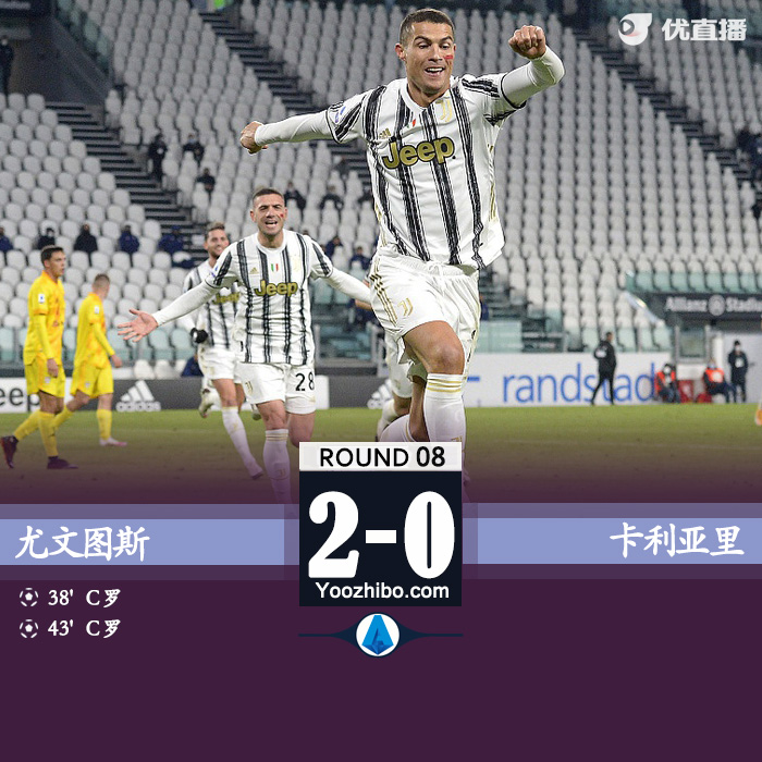 <a href=/zuqiu/juventus/ target=_blank class=infotextkey>尤文图斯</a>2-0卡利亚里