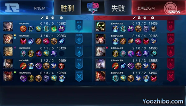 2020年KPL秋季赛常规赛 RNG.M vs 上海EDG.M全场录像