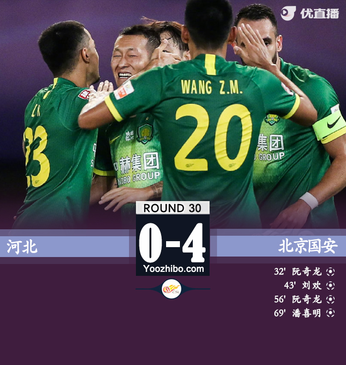 北京国安4-0河北队