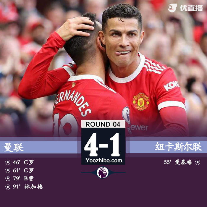 曼联4-1纽卡斯尔 C罗回归首秀梅开二度B费世界波