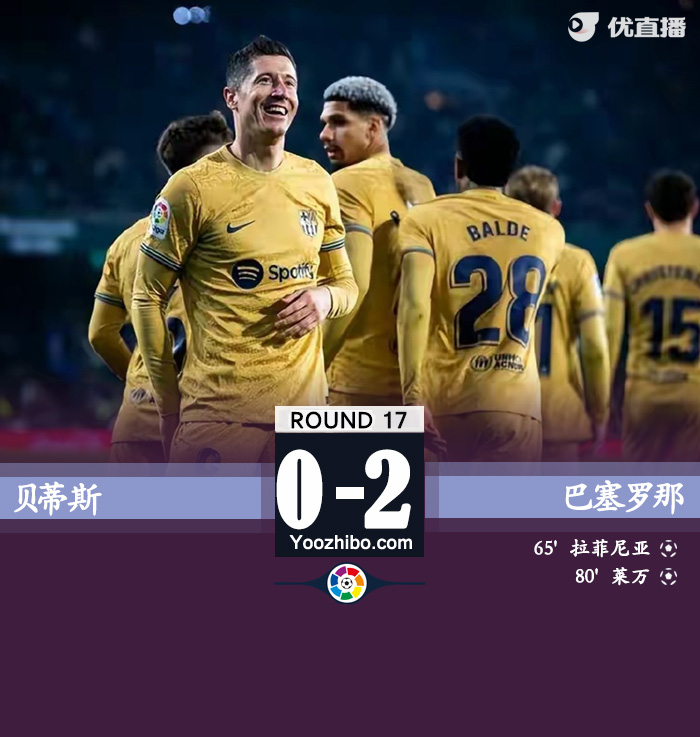 巴塞罗那客场2-1战胜贝蒂斯