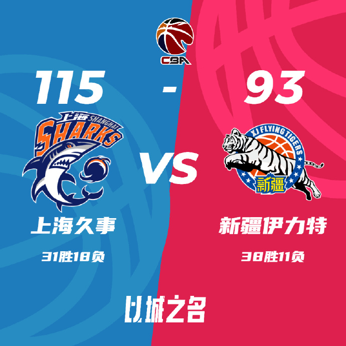 上海115-93轻取新疆 王哲林22+8 阿不都沙拉木24+19