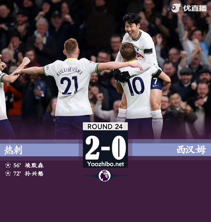 热刺2-0西汉姆。