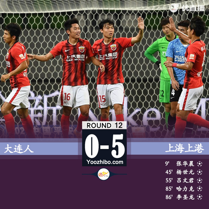 上海海港5-0大连人  吕文君、李圣龙破门国内球员包办五球