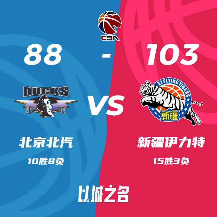 新疆103-88战胜北京 阿不都28+10 曾凡博10分