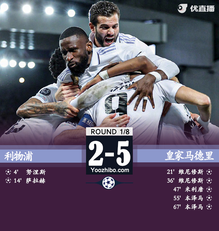 皇马连扳五球客场5-2逆转利物浦