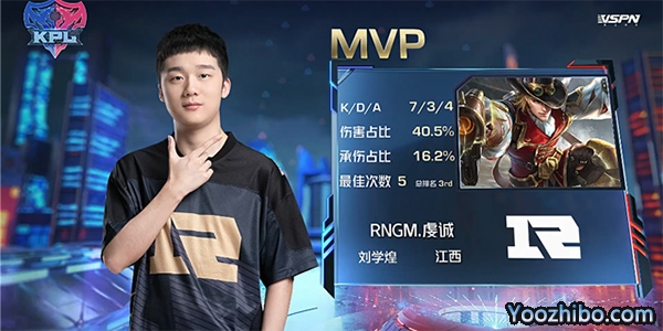 MVP 虔诚