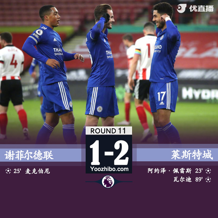 莱斯特2-1谢菲联