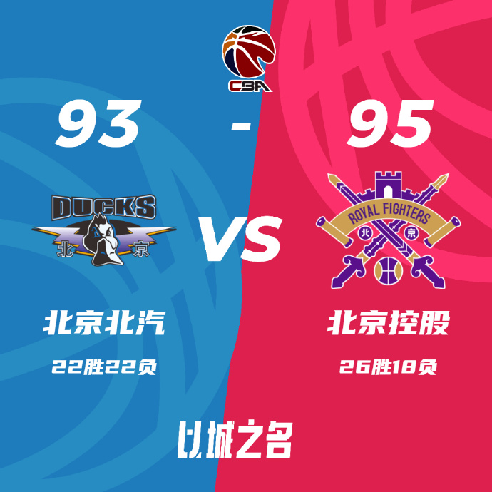 北控95-93战胜北京 里勒31+6 张帆21分 范子铭18+10