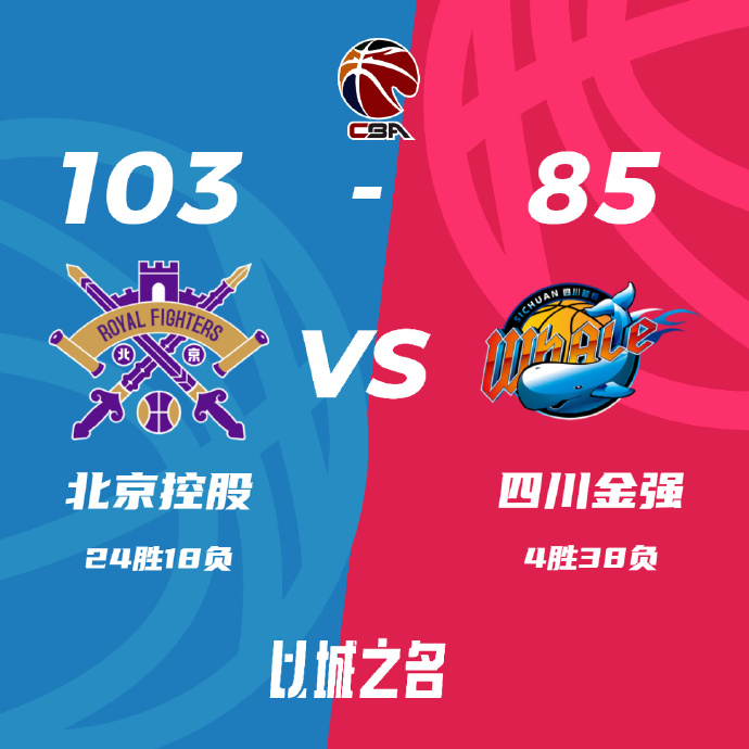 北控103-85战胜四川12连败 张帆17+7 王少杰10+14