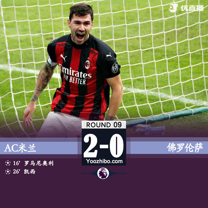 <a href=/zuqiu/acmilan/ target=_blank class=infotextkey>AC米兰</a>2-0佛罗伦萨