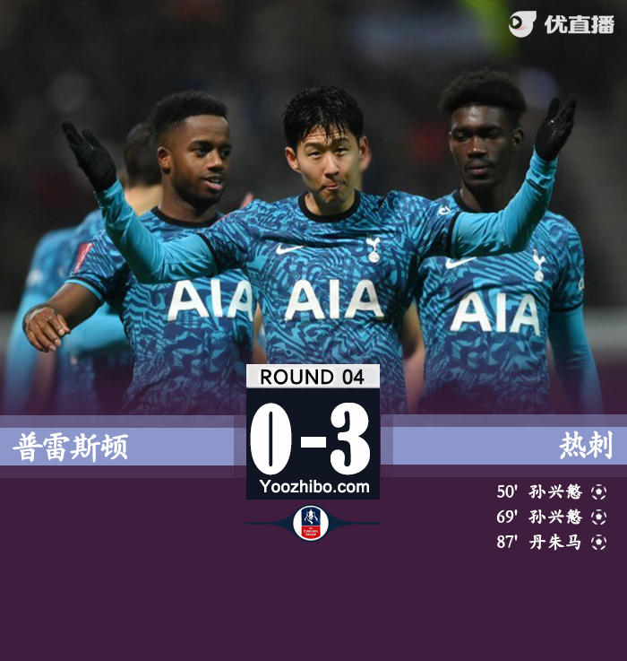 热刺3-0普雷斯顿 孙兴慜双响丹朱马首秀破门 