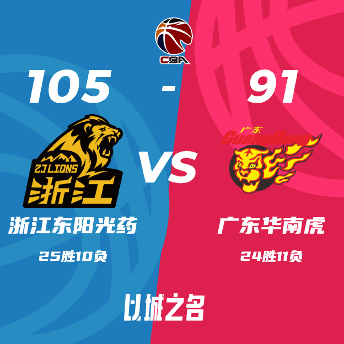 广厦105-91击败广东 胡金秋35+9 沃顿19+11 周琦24+15