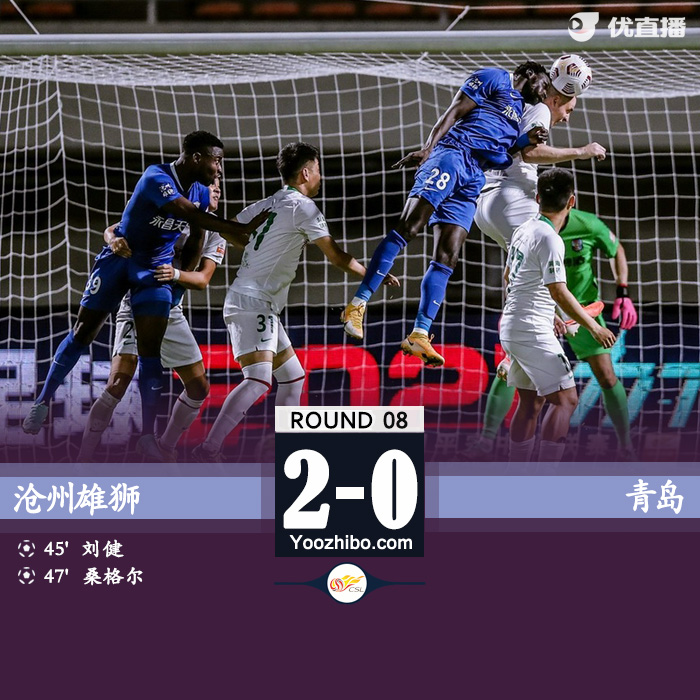 沧州雄狮2-0青岛 刘健送礼桑戈尔破门邵璞亮屡神扑