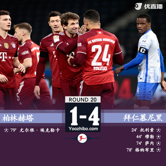 拜仁4-1柏林赫塔