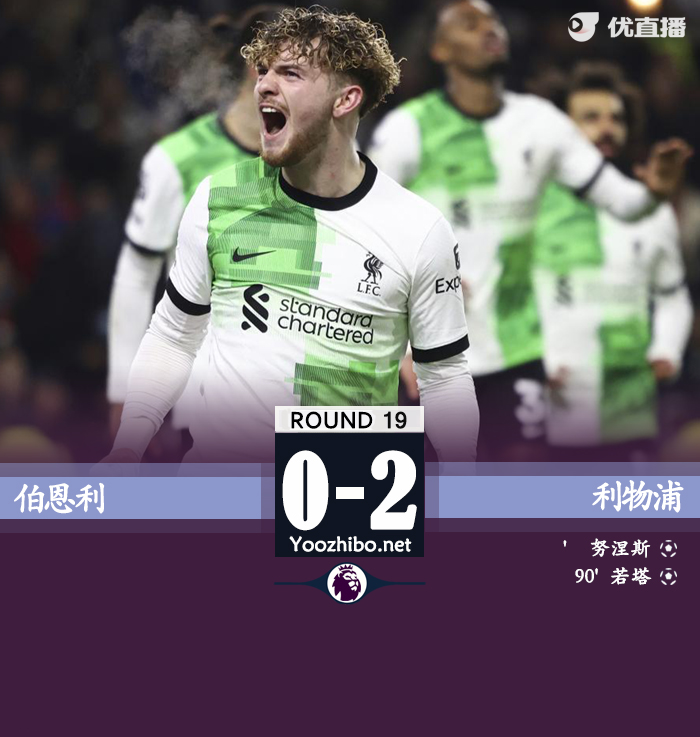 利物浦2-0击败伯恩利