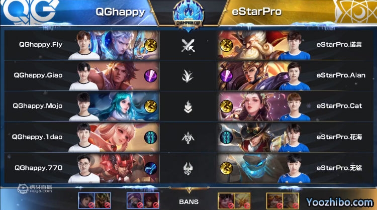 2019年王者荣耀冬冠杯总决赛G3 eStarPro vs QGhappy全场录像