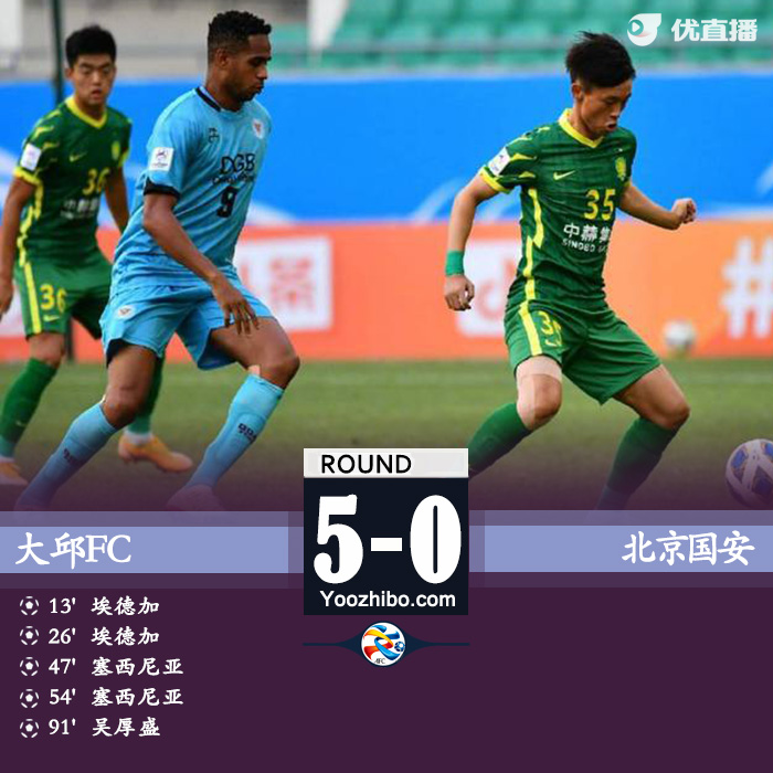 北京国安0-5大邱FC  高健中柱郭全博失误送礼