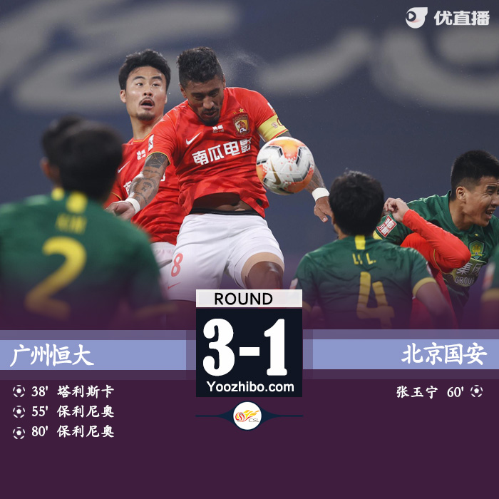 恒大总比分3-1国安与苏宁会师决赛