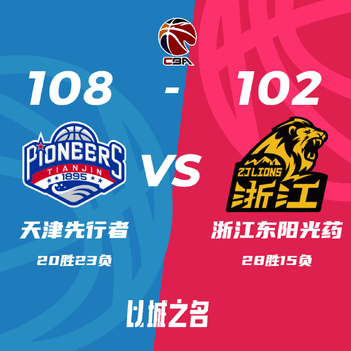 天津108-102战胜广厦 詹姆斯56+12 林庭谦13+9+16 胡金秋33+25