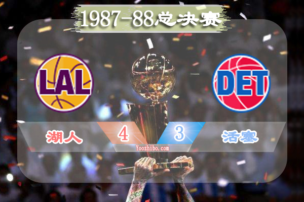 1987-88赛季NBA总决赛最有价值球员(FMVP),沃西当选