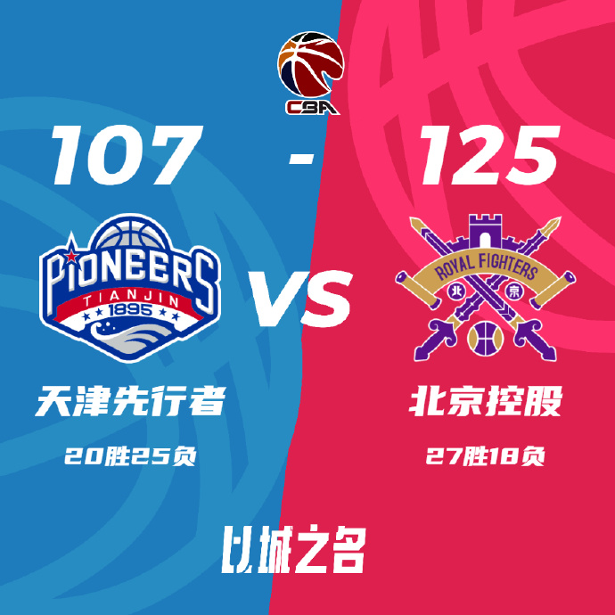 北控125-107击败天津 里勒26分 廖三宁21+11 田雨26分