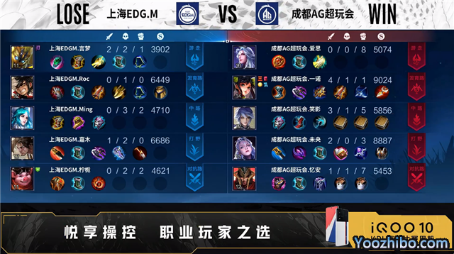 EDG.M vs AG超玩会 全场录像