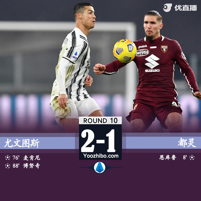 <a href=/zuqiu/juventus/ target=_blank class=infotextkey>尤文图斯</a>2-1都灵