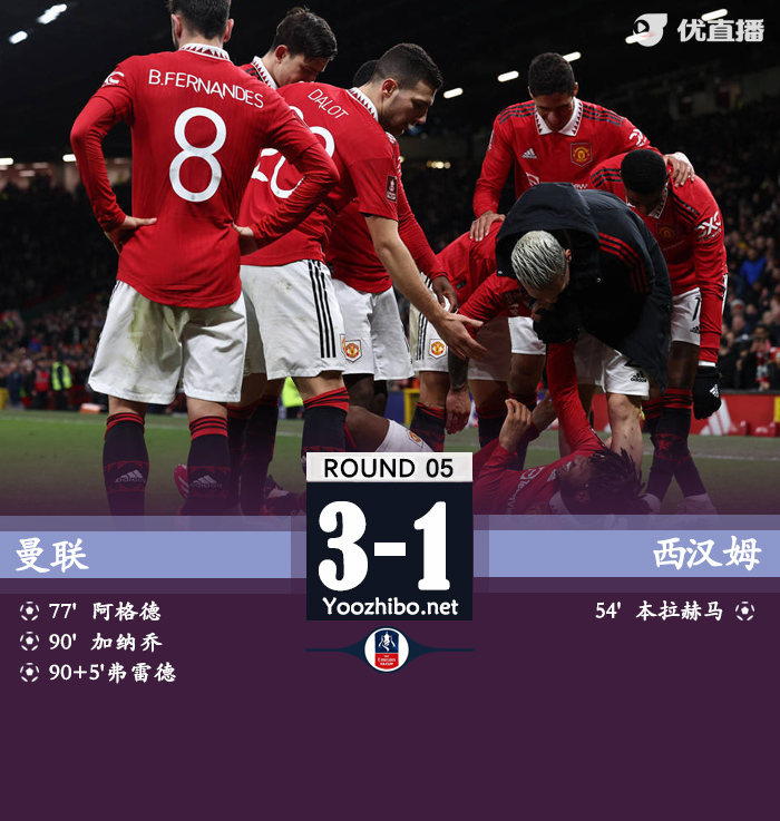 曼联3-1逆转击败西汉姆联