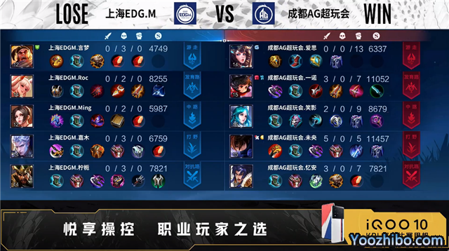 EDG.M vs AG超玩会 全场录像