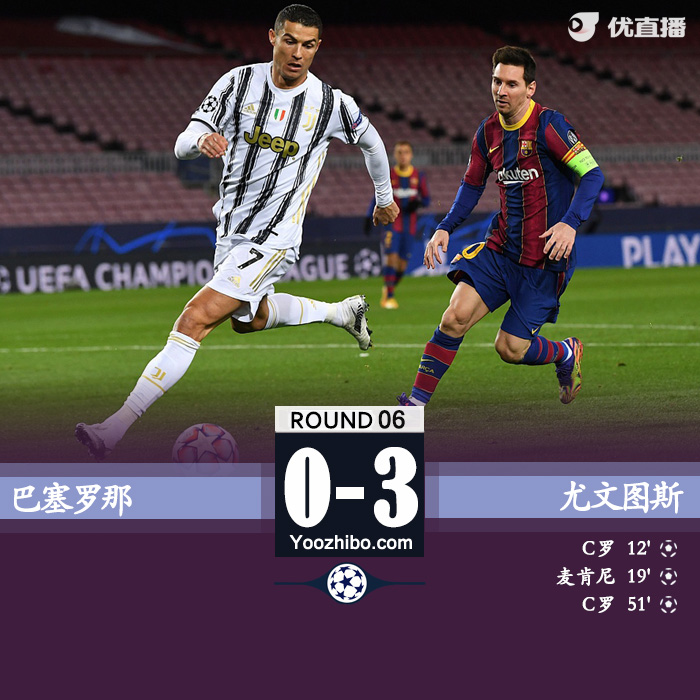 <a href=/zuqiu/juventus/ target=_blank class=infotextkey>尤文图斯</a>3-0巴塞罗那