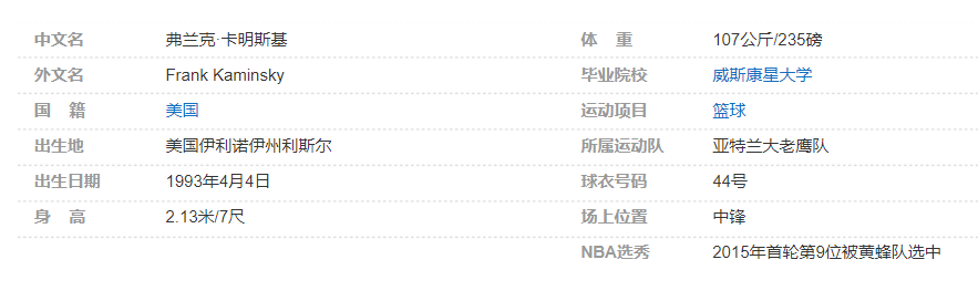 弗兰克-卡明斯基个人详细资料简介