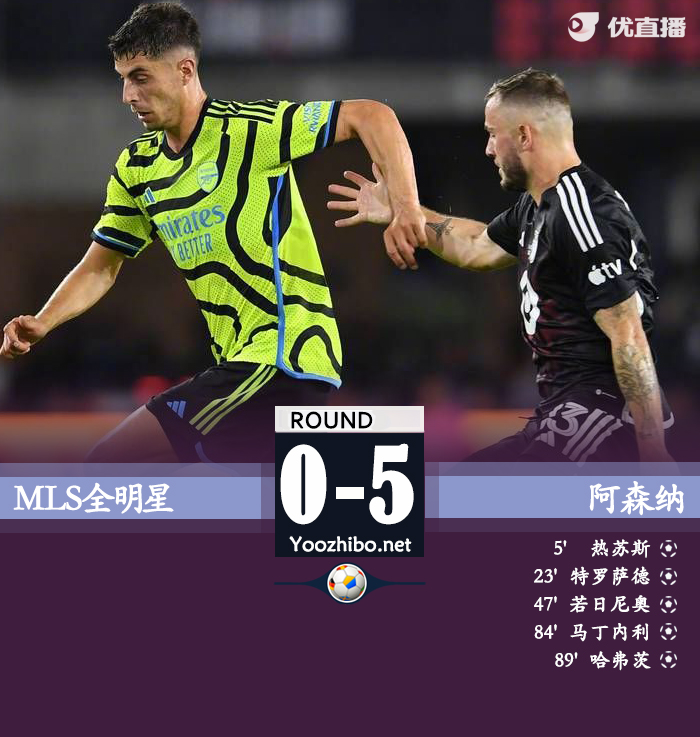 MLS全明星vs阿森纳