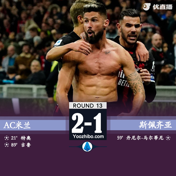 AC米兰主场2-1战胜斯佩齐亚